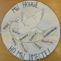 Изображение для новости